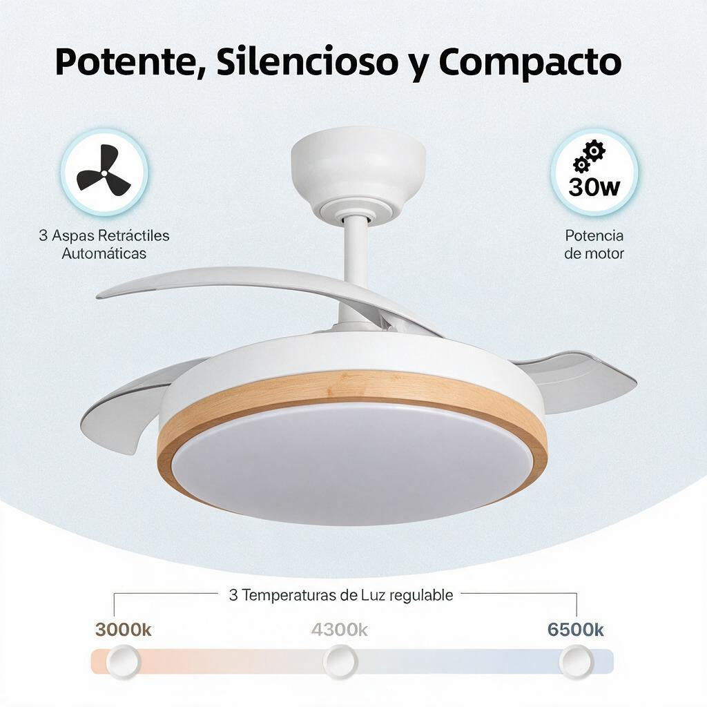 Ventilación Lumínica Doble