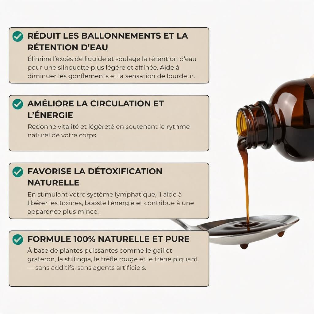 Élixir Drainant Végétal