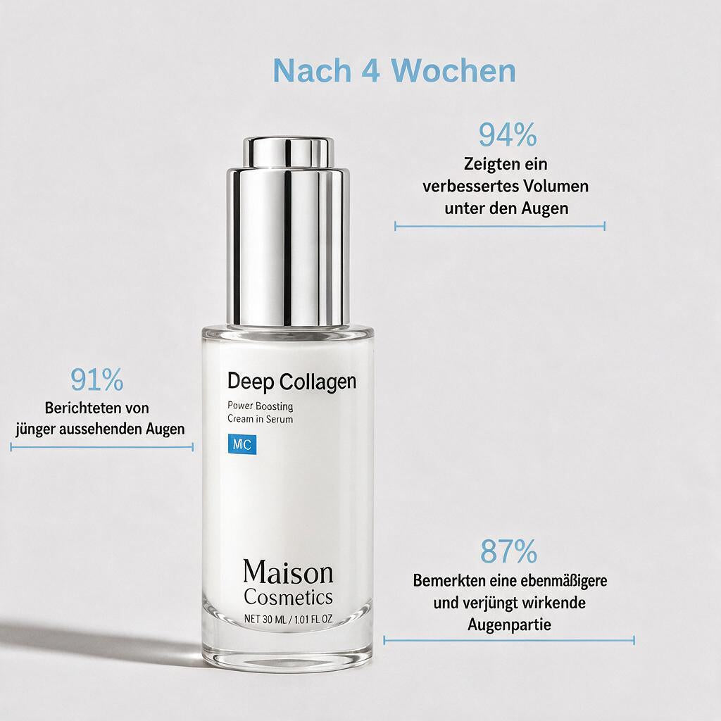 VoluFine Kollagen-Serum